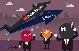 SKT-OTT