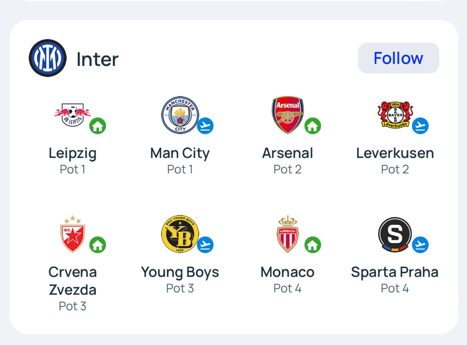 2425 챔스 조추첨 결과 조주첨방식 챔피언스리그 페이즈 그룹 스테이지 대진표