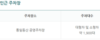 파주 가볼만한곳 오두산 통일전망대