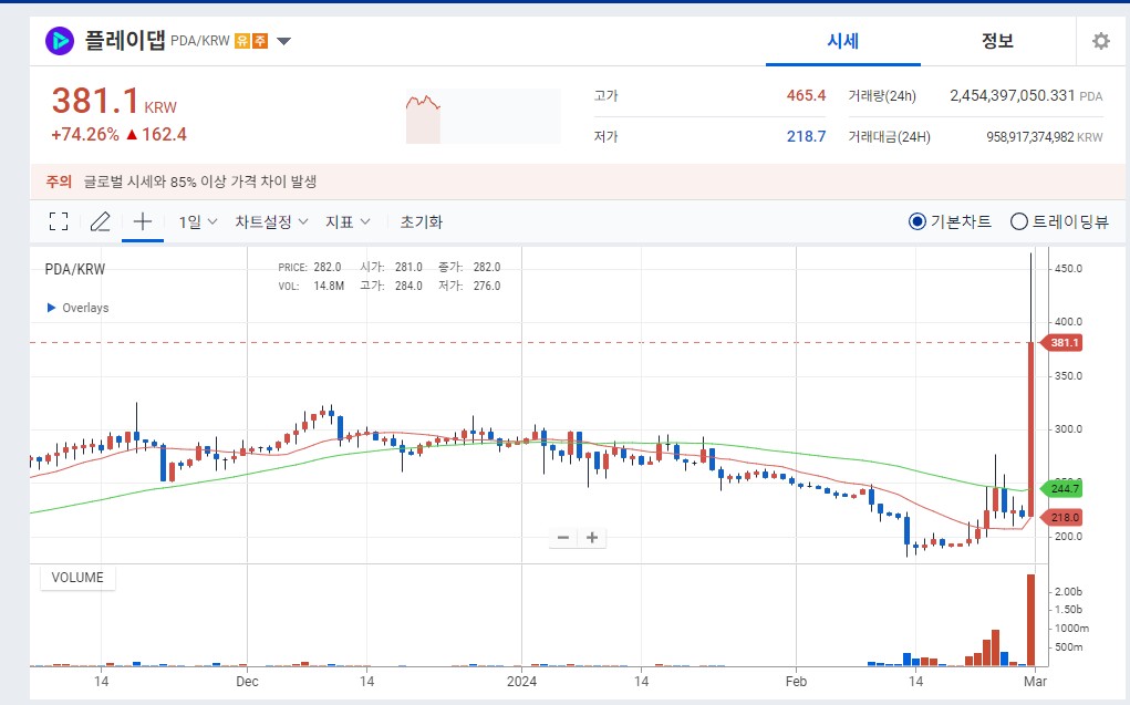 업비트