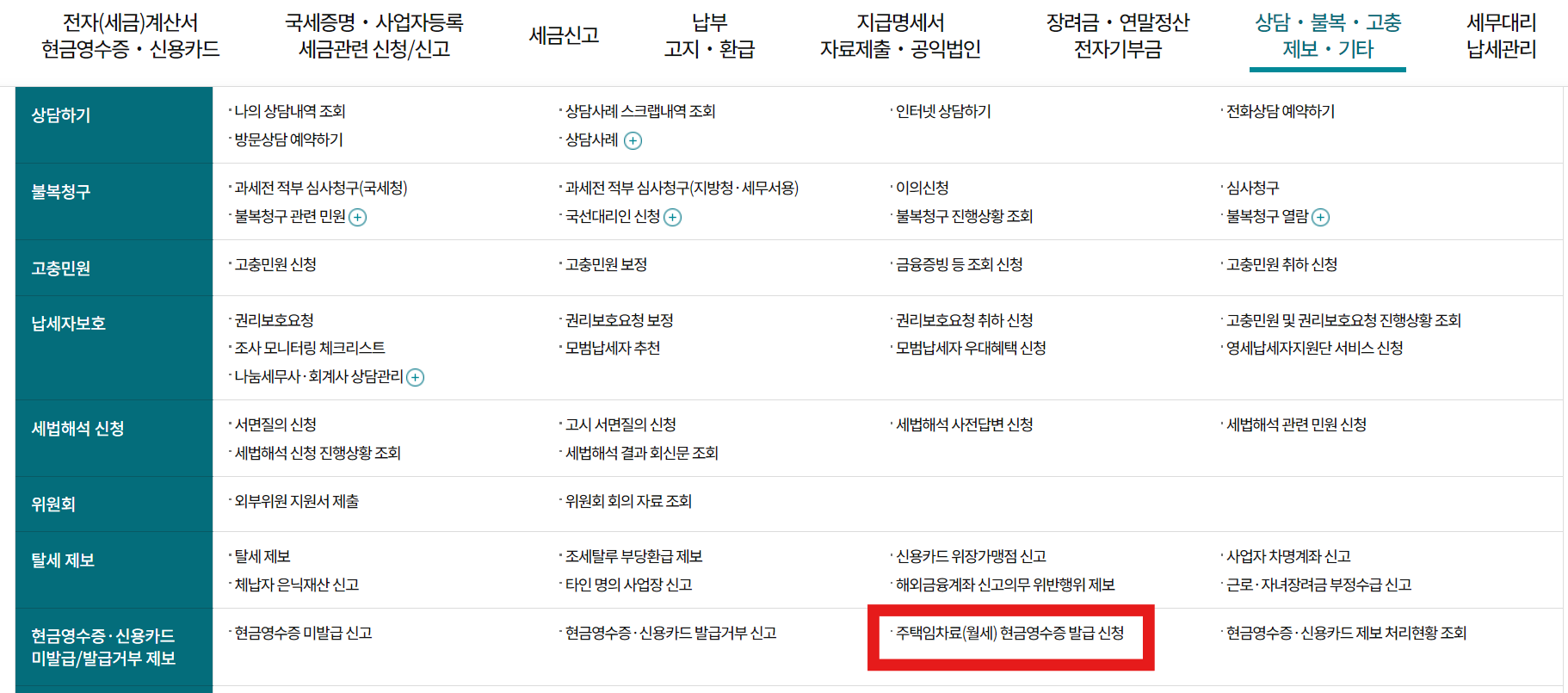 월세 세액공제 받는 방법 조건 확인 후 이렇게 신청 하세요