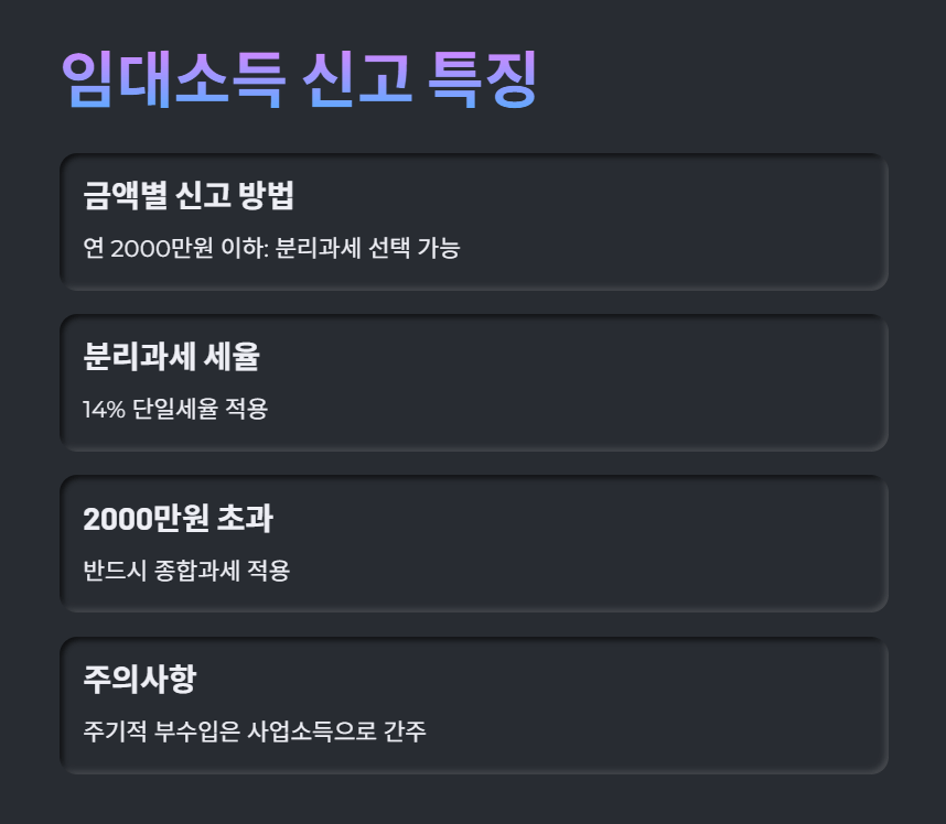 종합소득세 세율과 절세 방법