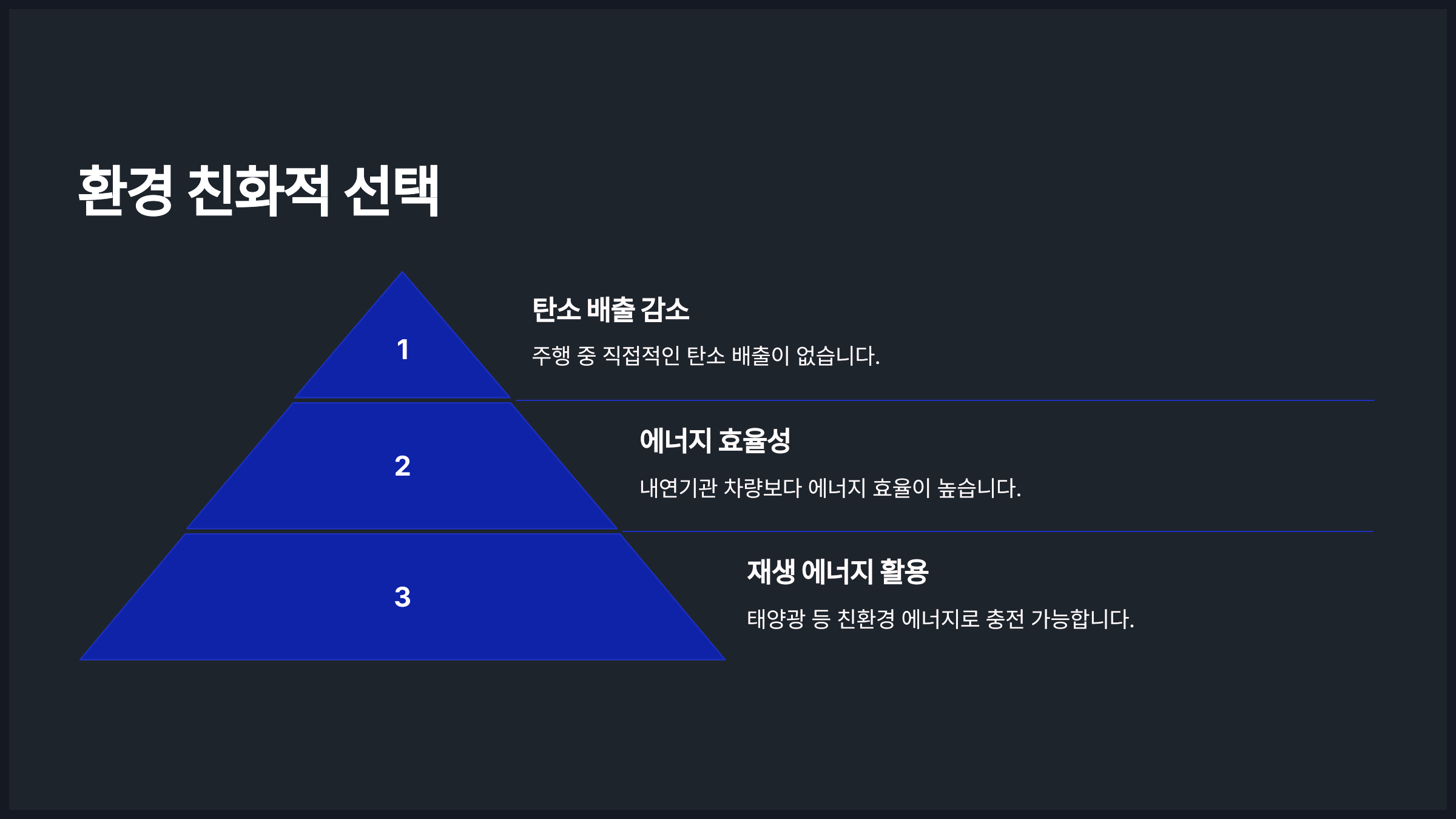 환경 친화적 선택