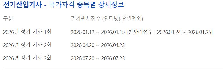 2026 전기산업기사 필기·실기 자격·접수·서류 빈자리접수