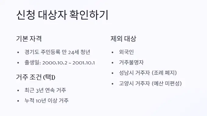 청년기본소득 신청 대상자