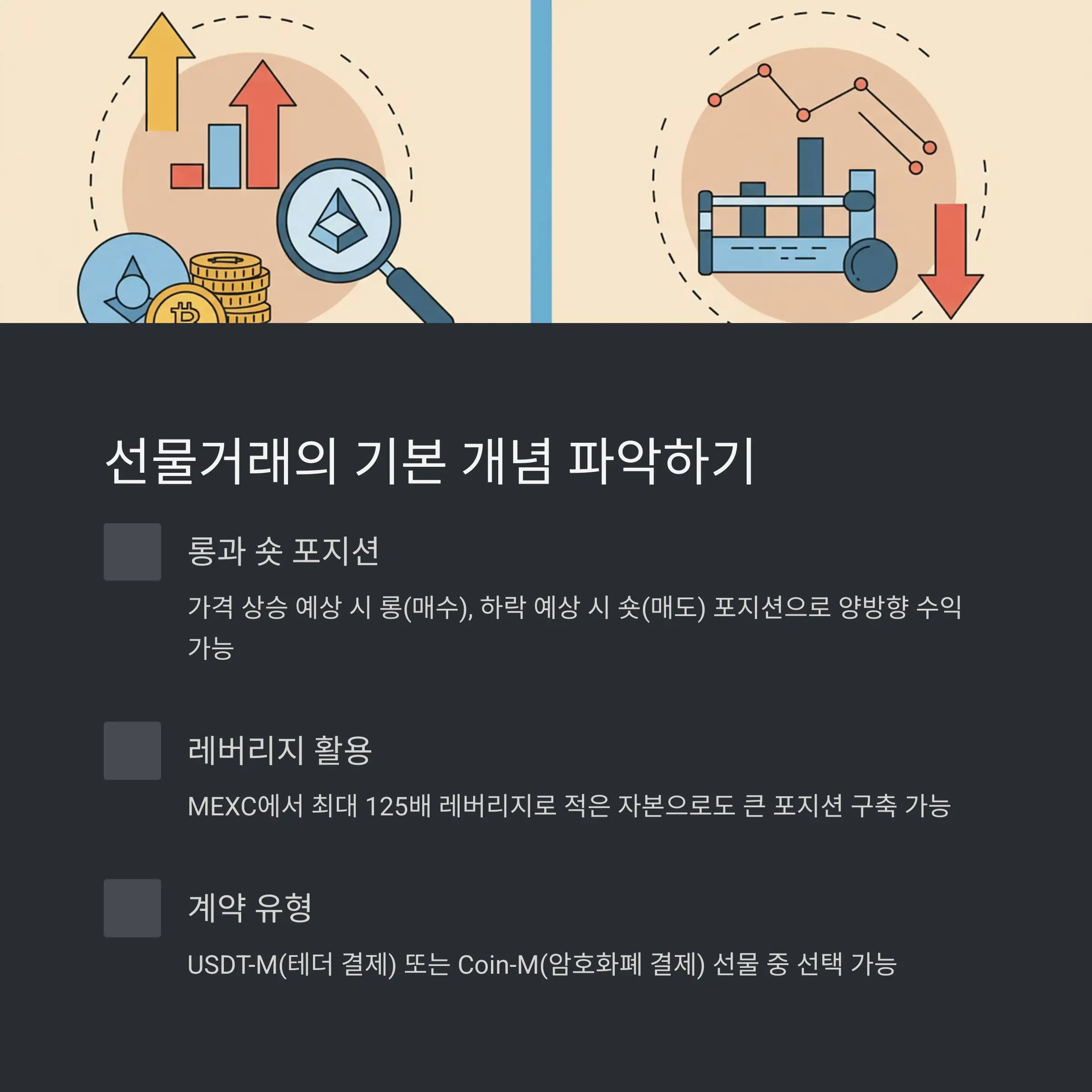 💡 MEXC 선물거래의 기본 개념과 특징