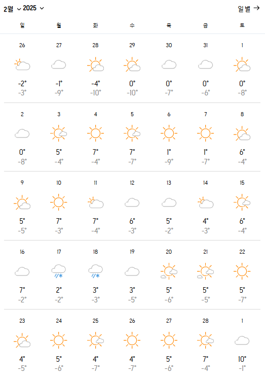 중국 베이징 2월 날씨 정보와 옷차림 추천