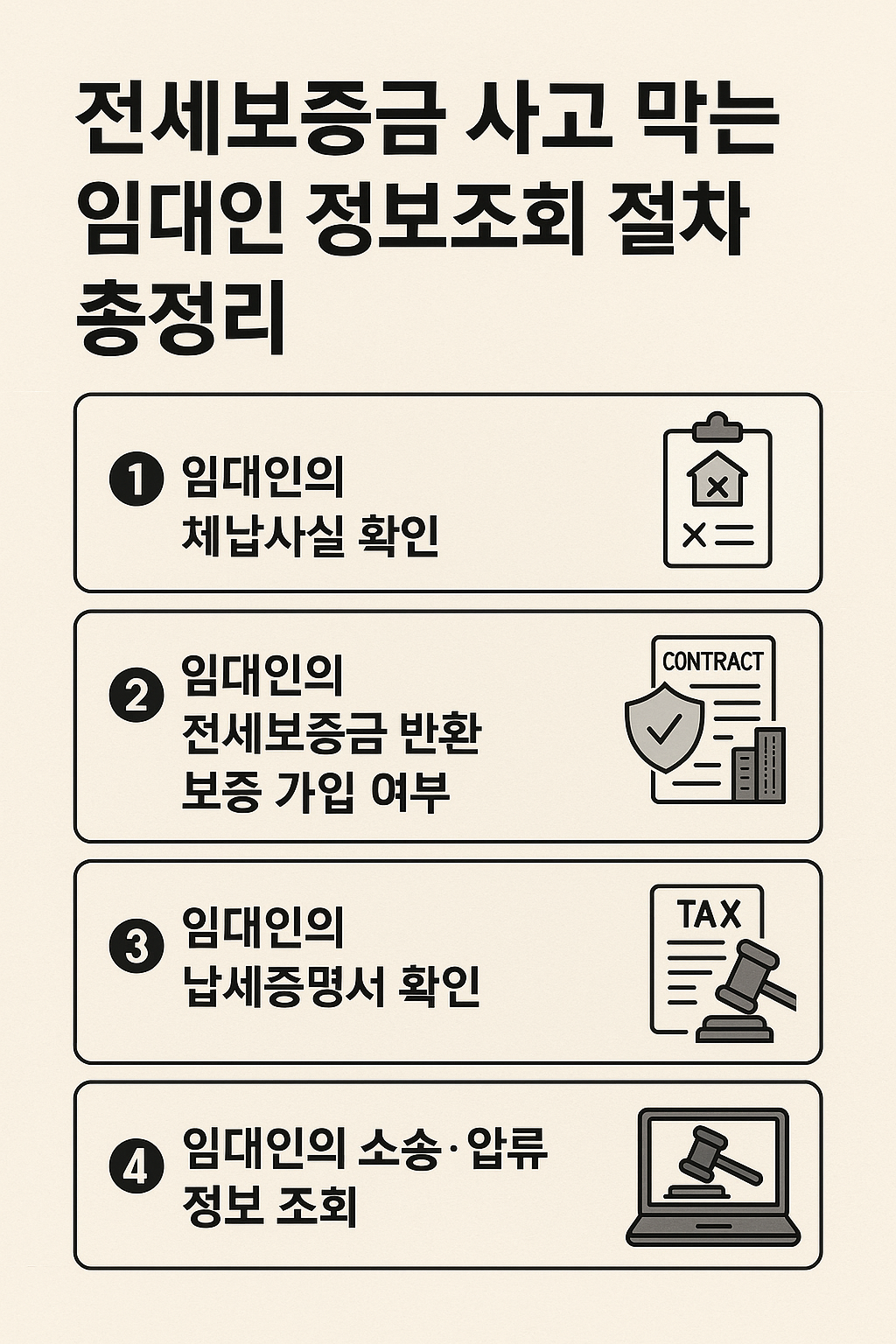 전세보증금 사고 막는 임대인 정보조회 절차 총정리