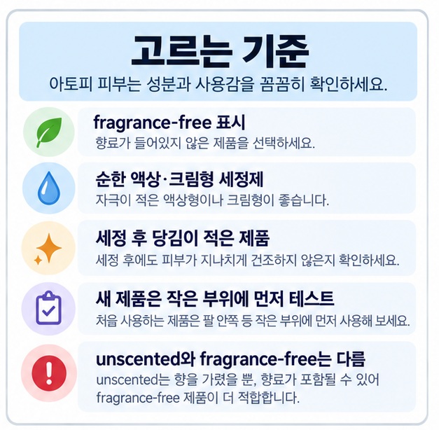 향료 여부 세정제 형태 세정력 새 제품 테스트 기준으로 아토피 피부용 세정제 선택법을 표로 정리한 이미지