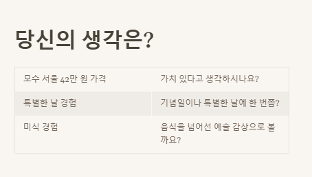 모수 서울 가격