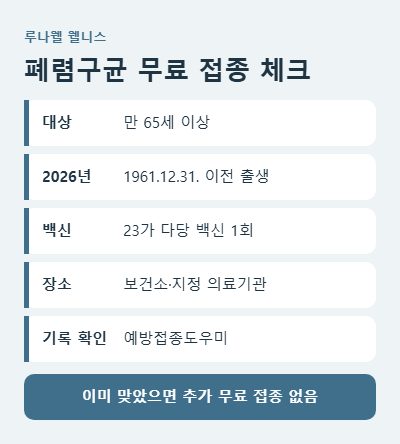 폐렴구균 예방접종