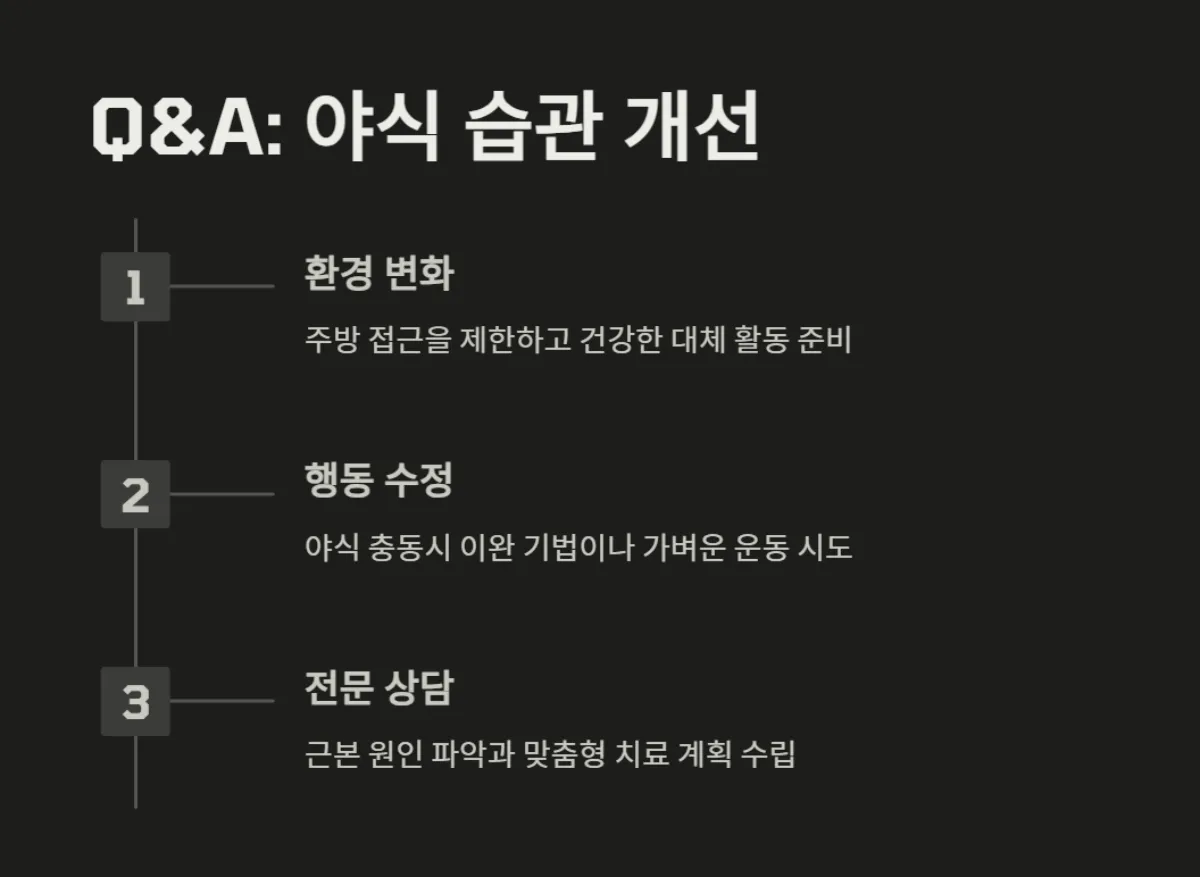 섭식장애_수면장애_건강