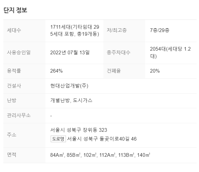꿈의숲 아이파크 단지정보