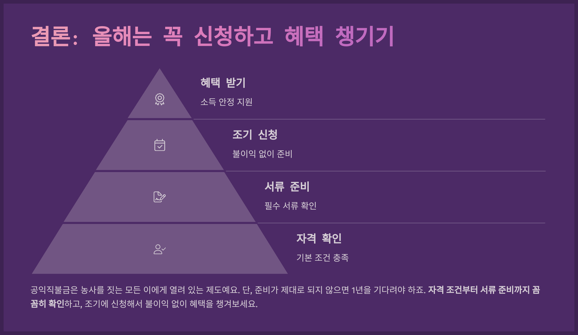 결론: 올해는 꼭 신청하고 혜택 챙기기
