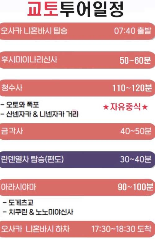 교토투어일정
