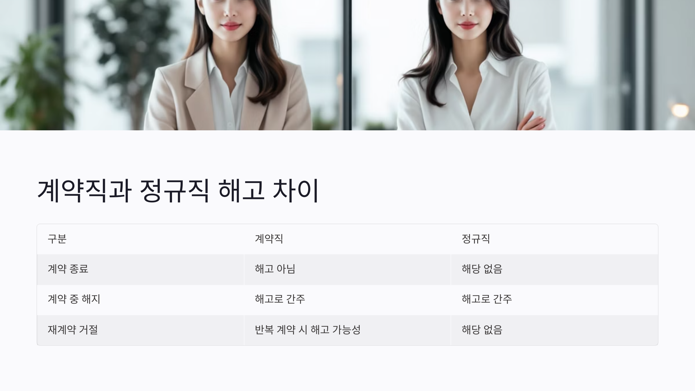 계약직 해고와 정규직 해고, 무엇이 다를까?