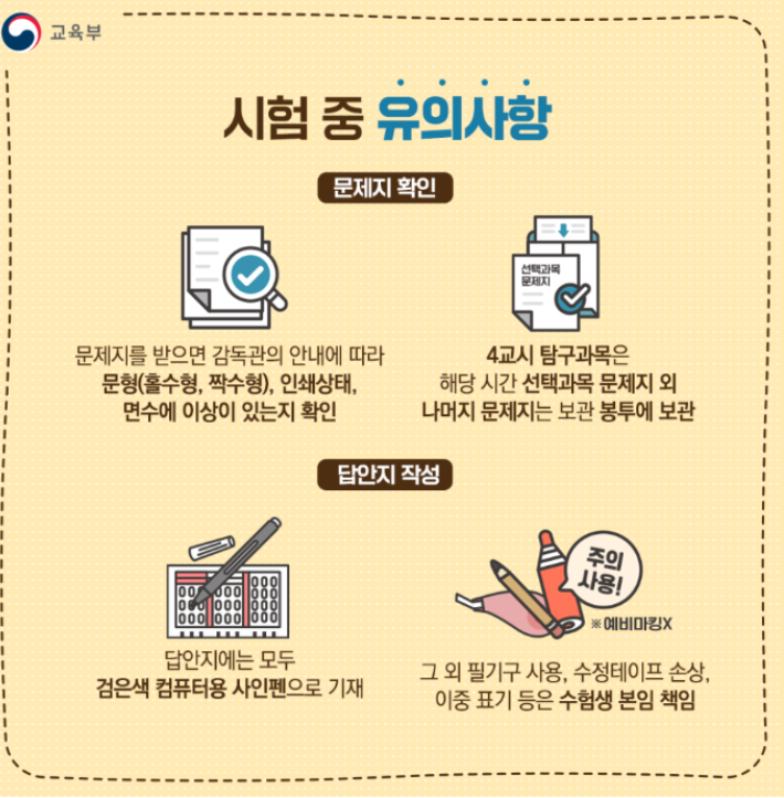 25학년도 수능 수험생 유의사항