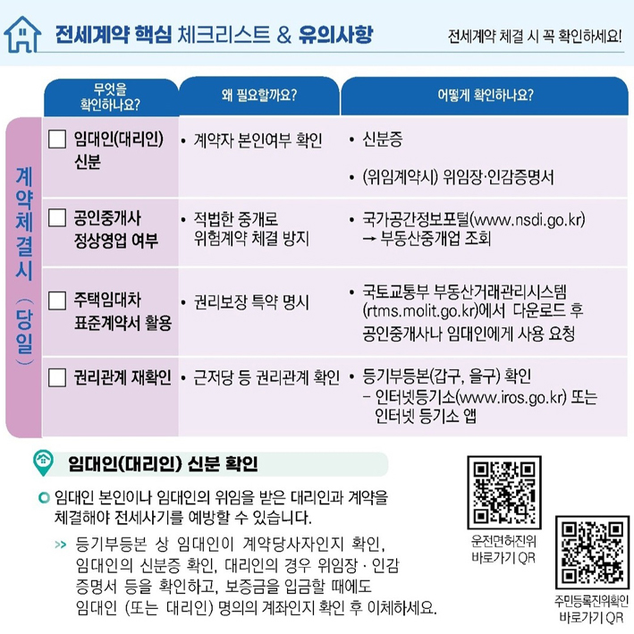전세계약 보증금