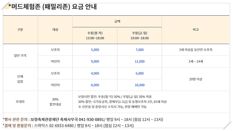 패밀리존요금안내