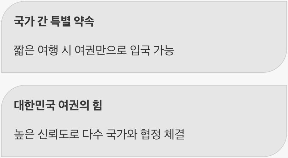 고마운 약속, 무비자 입국