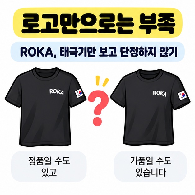 비슷한 ROKA 티셔츠 두 장을 비교하며 로고와 태극기만으로는 정품을 단정하기 어렵다는 점을 보여주는 카드