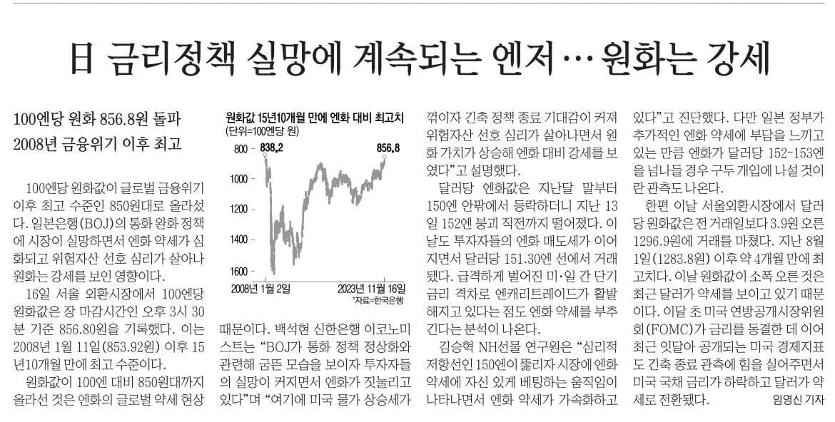 11월 17일 금 신문스크랩