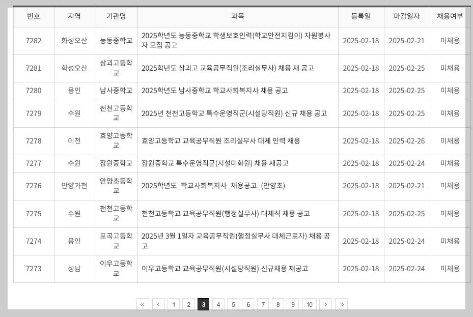 경기도 교육청 구인구직 교원, 시간강사, 교육 공무직 등 총정리