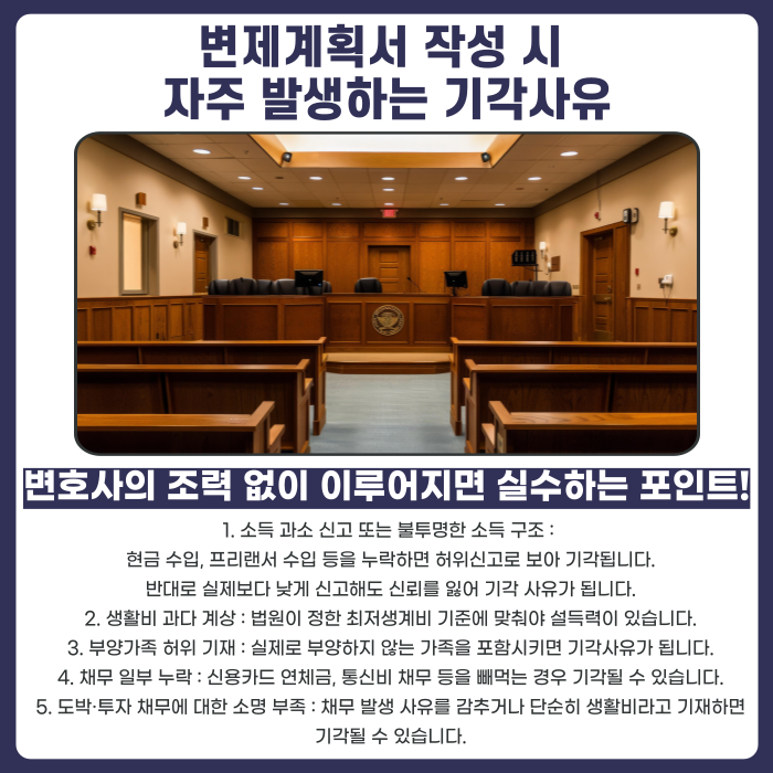 개인회생 변제계획서 작성 시 자주 발생하는 기각사유들에 대한 설명 이미지