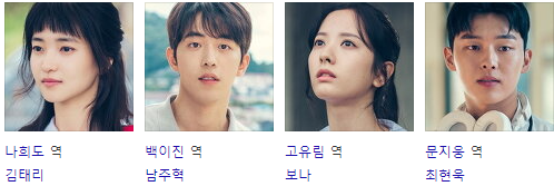 스물다섯 스물하나 출연진