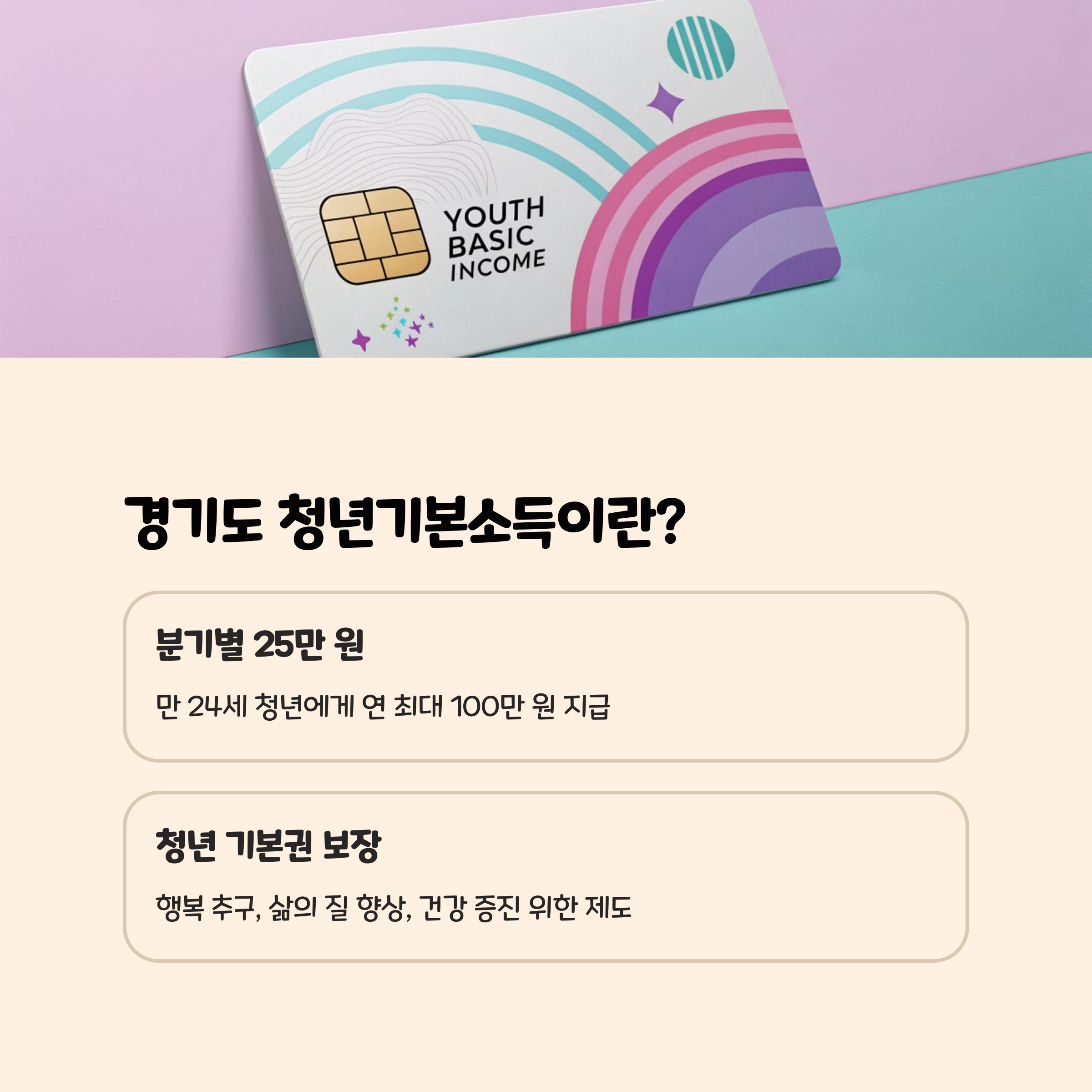 경기도 청년기본소득이란?