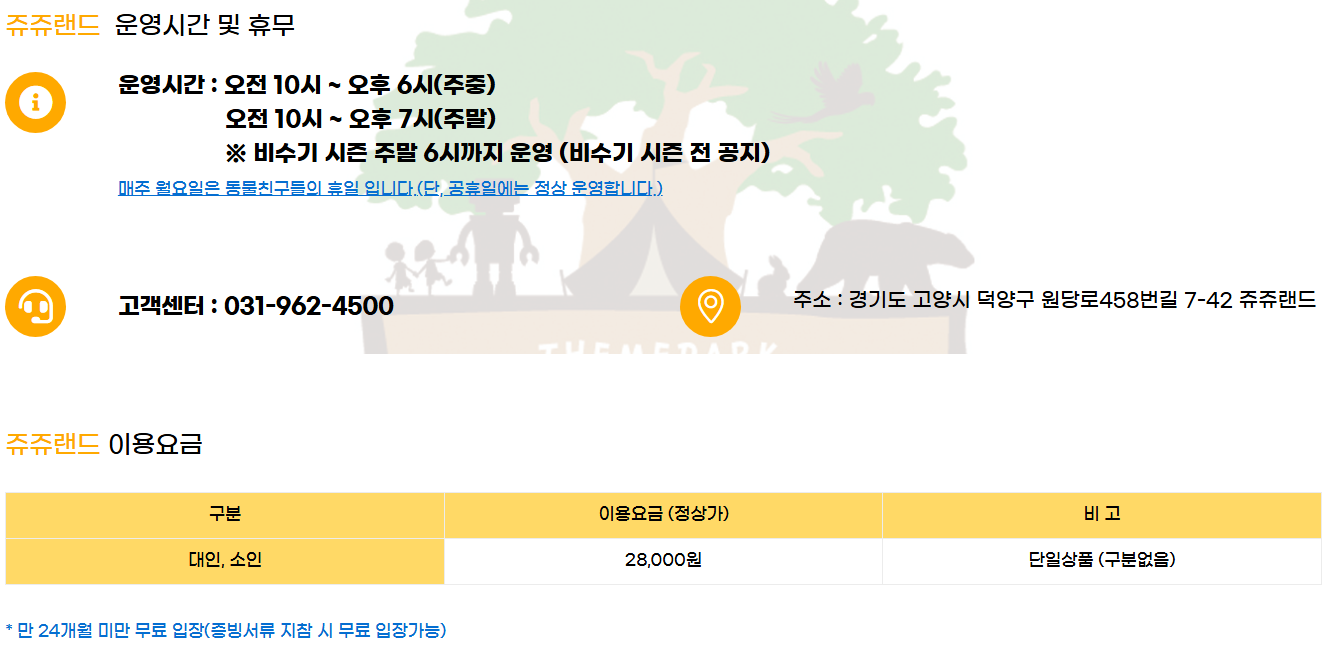 쥬쥬랜드 운영시간 등