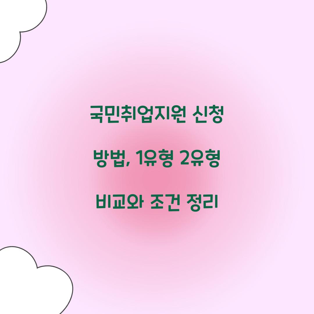 국민취업지원 신청
