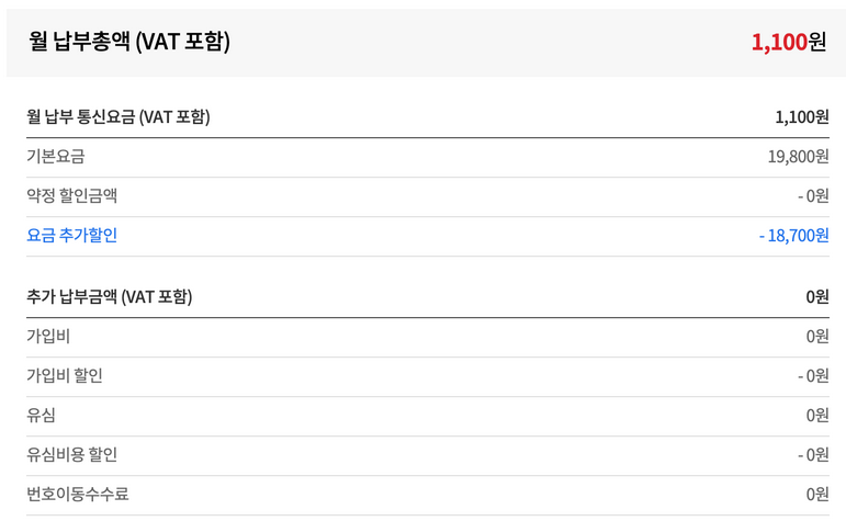 알뜰폰 허브 요금제 추천 (2024년 최신)