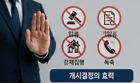 개인회생 개시결절의 효럭