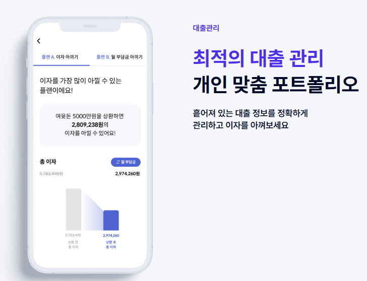 대환대출 플랫폼 비교, 고금리 탈출, 저금리 대출 갈아타기, 토스 핀다 뱅크샐러드, 2025 대출금리 비교, 비대면 대출, 정부지원 대환대출, 신용점수 상승, 중도상환수수료 없음, 금융위 인증 대출 서비스