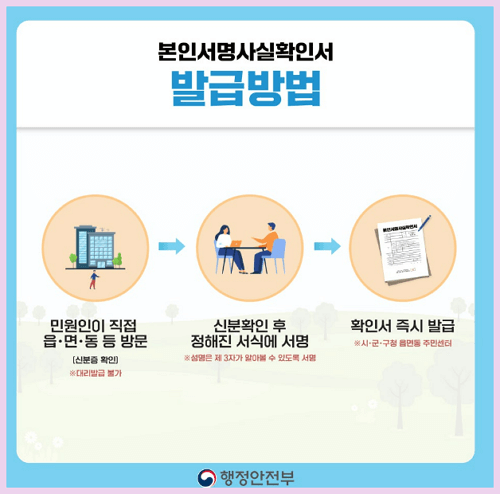 신청 방법