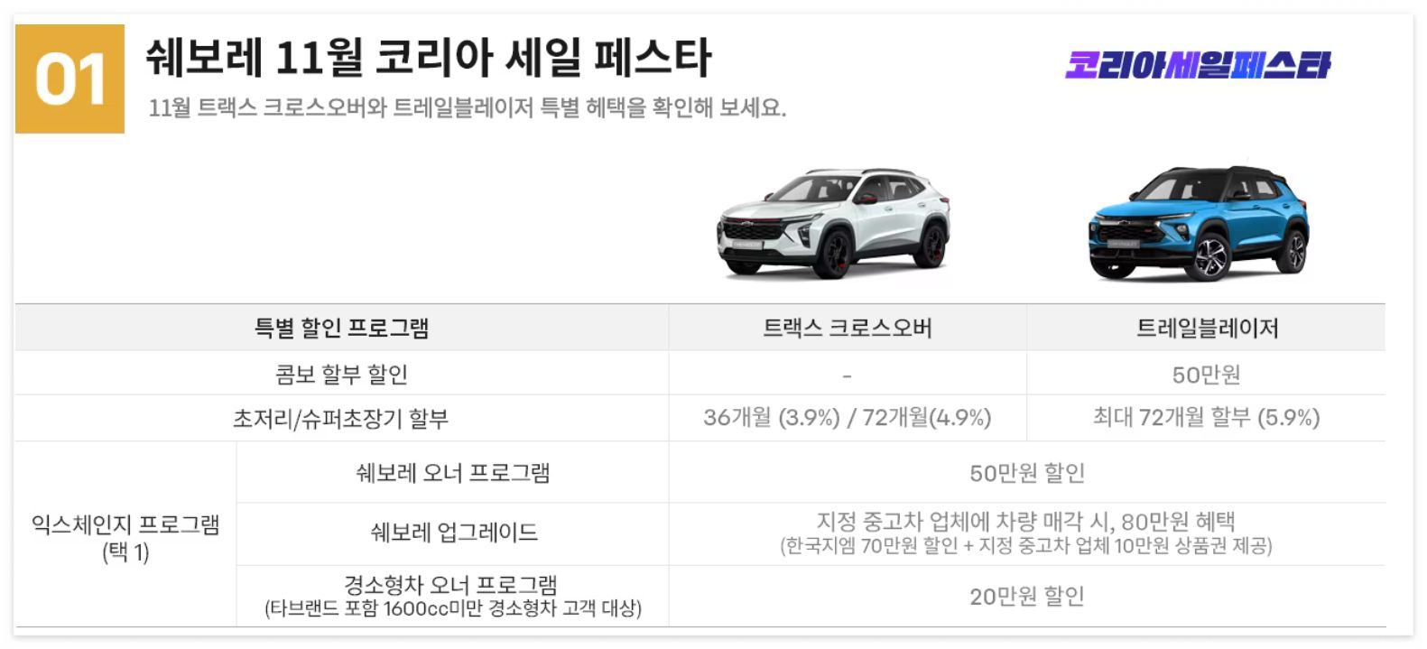 GM 코리아 세일 페스타 프로모션