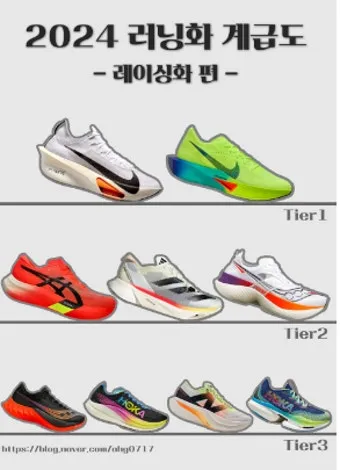 런닝화 고르는 법에 대한 발형맞춤_19