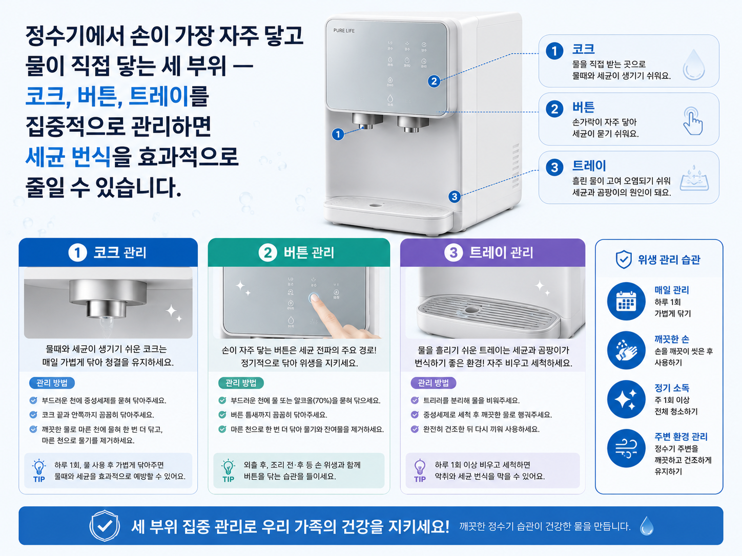 정수기 코크 버튼 트레이 위생 관리 핵심 포인트