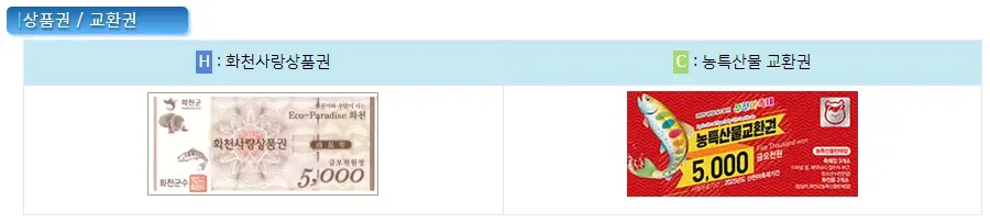 화천 산천어축제 예약방법, 일정, 주차장, 숙박 정보