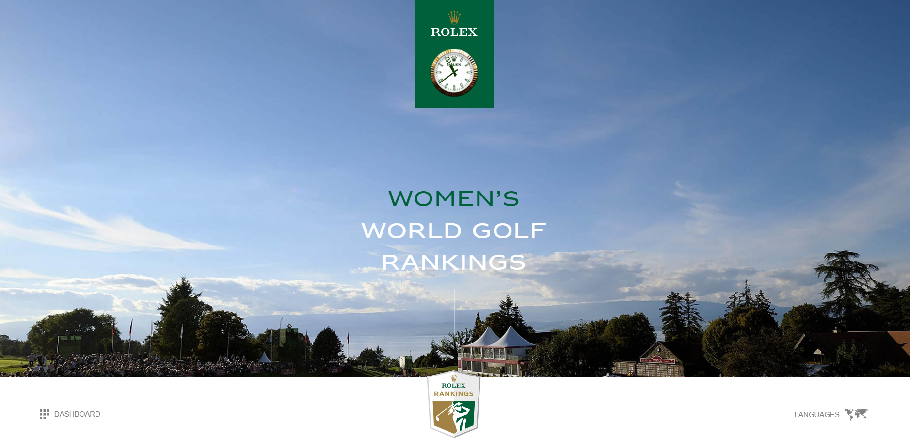 LPGA 세계 랭킹 (롤렉스 랭킹)