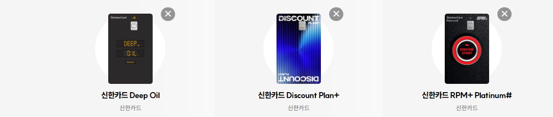 주유 카드, 주차장 무료 카드 추천-신한카드 Deep oil, RPM, discount plan 분석