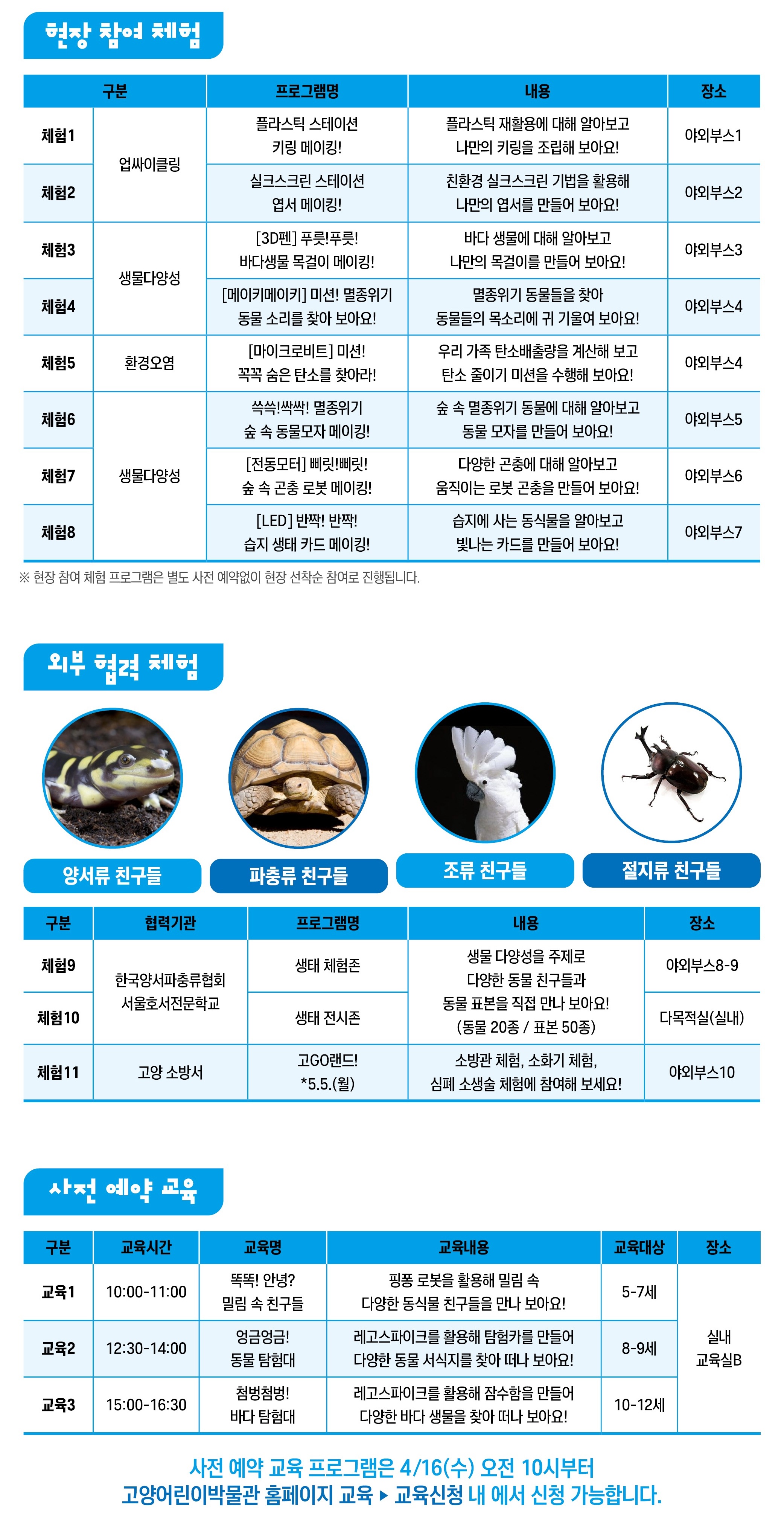 어린이날