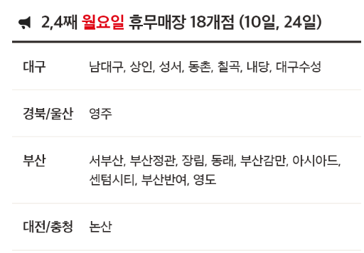 3월 홈플러스 휴무일 - 2,4째주 월요일