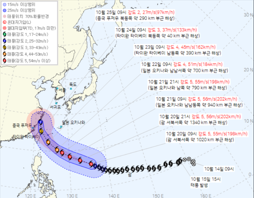 10월 20일 태풍 참피 오전 발표와 오후 예상 경로 비교