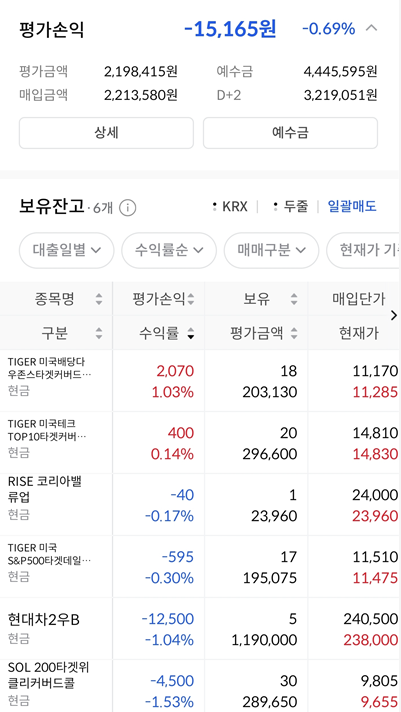 주식 계좌 인증 - 현대차2우B 매수 진행