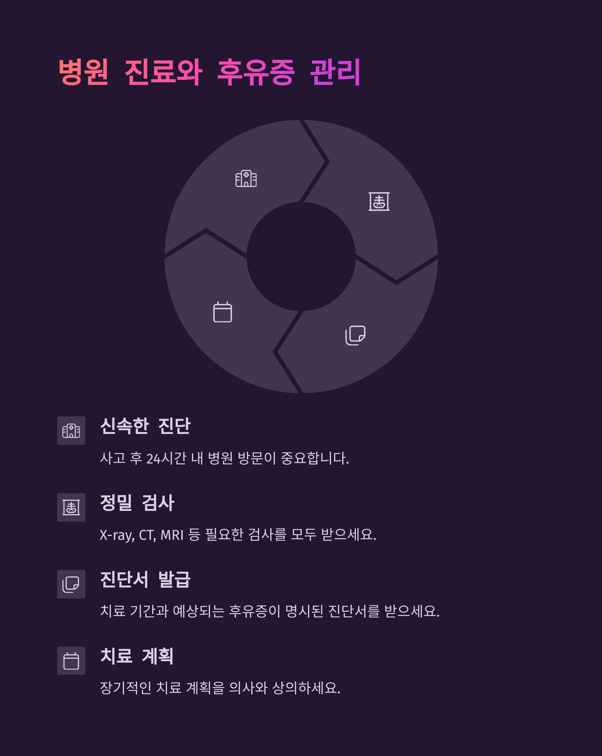 &lt;img src=&quot;-병원-진료와-후유증-확인.jpg&quot; alt=&quot; 병원 진료와 후유증 확인 이미지&quot; /&gt;