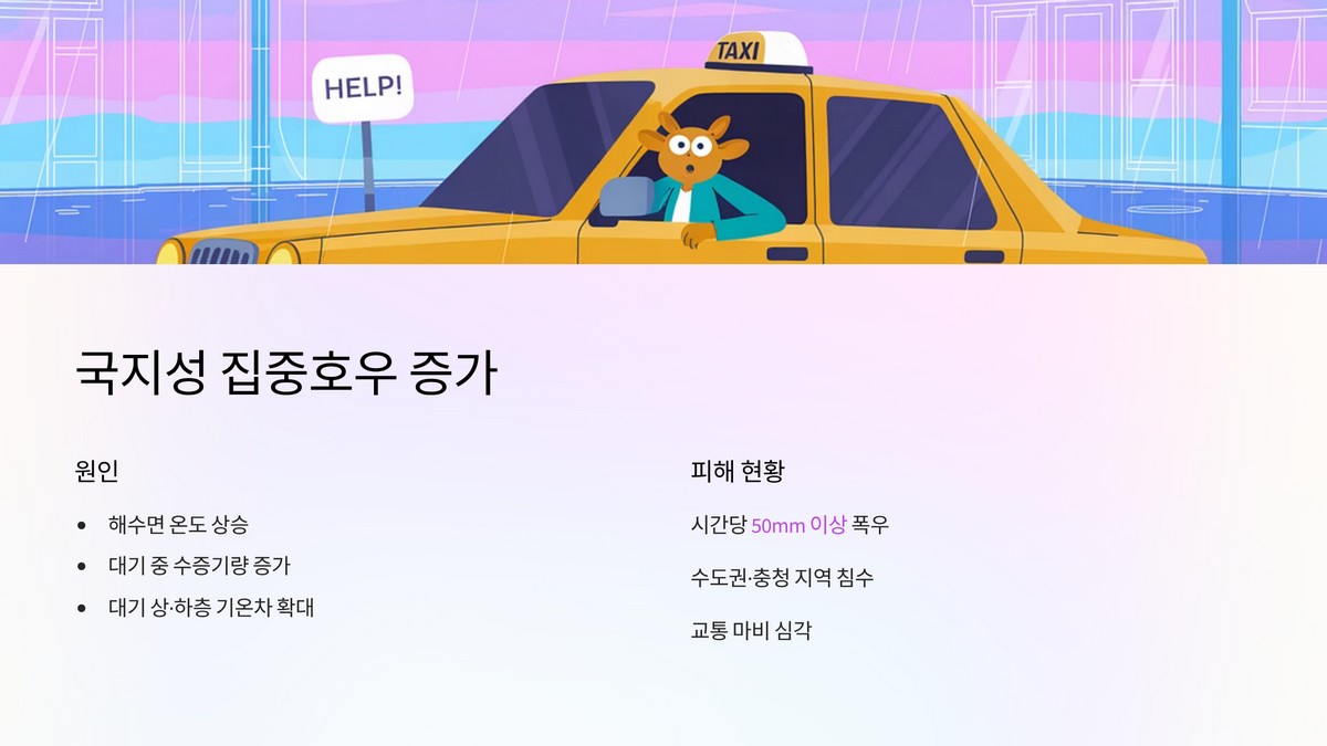 국지성 집중호우 발생 원인