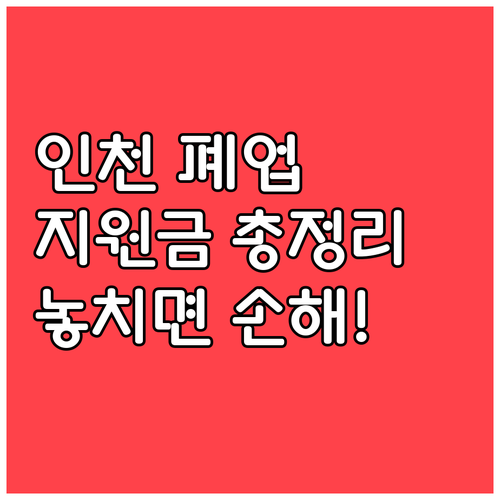 인천 미추홀구부터 강화군까지 전 지역..