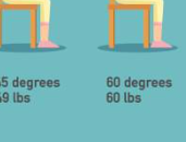 자세 불균형을 예방하는 생활 습관